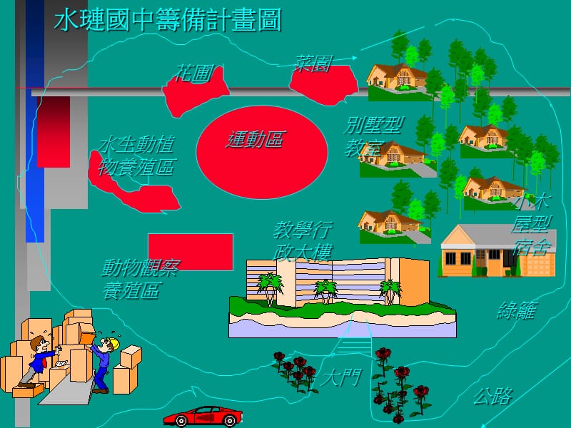 校园规划与建筑.ppt_第2页