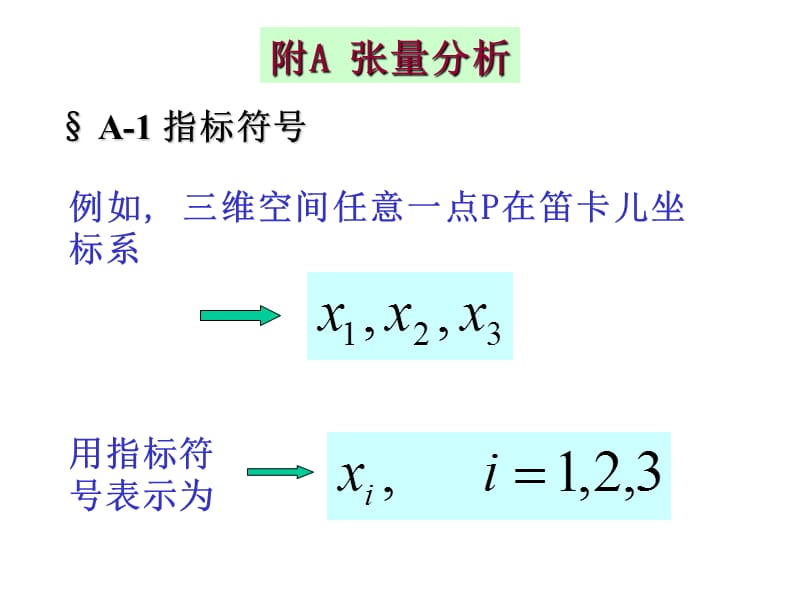 张量分析.ppt_第1页