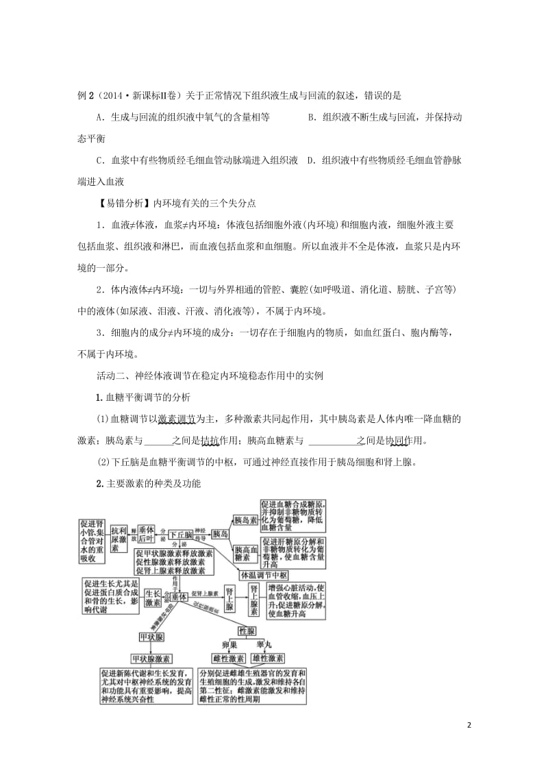 江苏省赣榆县2017届高考生物一轮复习专题12人体的内环境与稳态学案无答案20170809214.wps_第2页