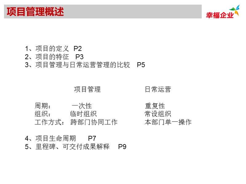 项目管理管理入门极简课件.ppt_第2页