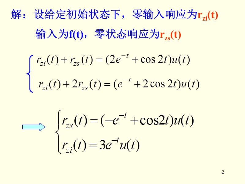 作业某一阶线性时不变系统在相同初始状态下当输入.ppt_第2页