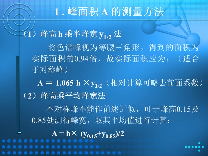 气相色谱定量方法.ppt_第3页