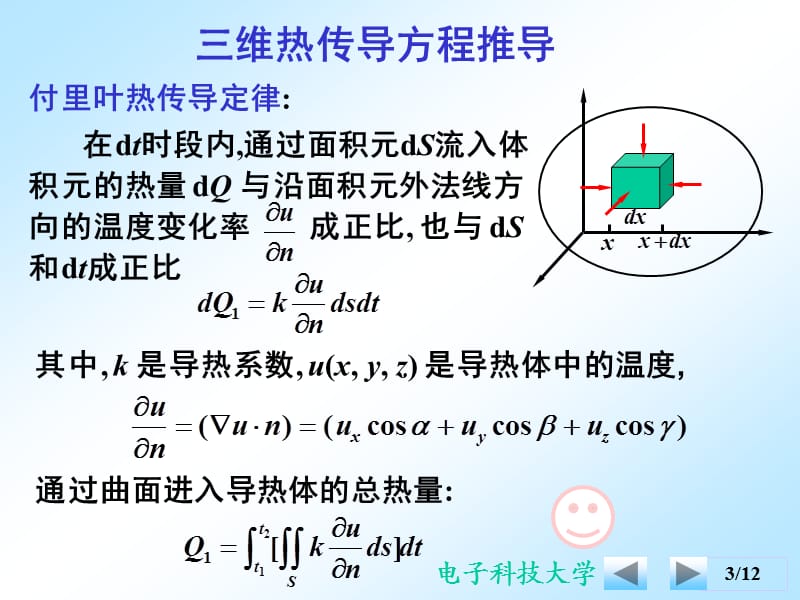 热传导方程的导出.ppt_第3页