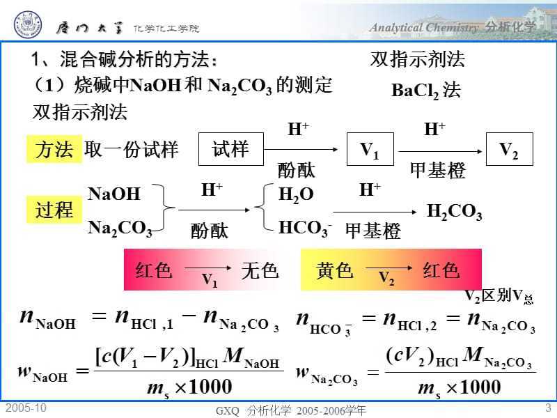 酸碱滴定法的应用.ppt_第3页