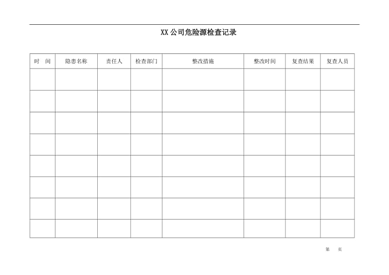 危险源检查记录.doc_第1页