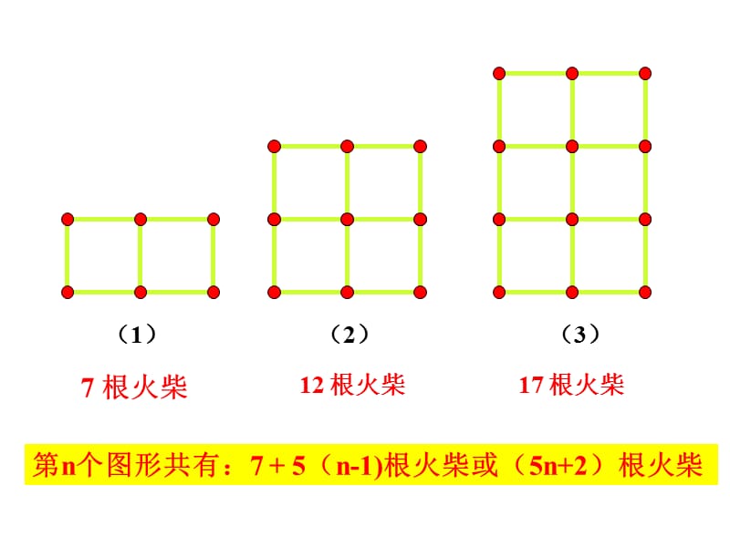 北师大版七年级上册3.2代数式课件PPT.ppt_第2页