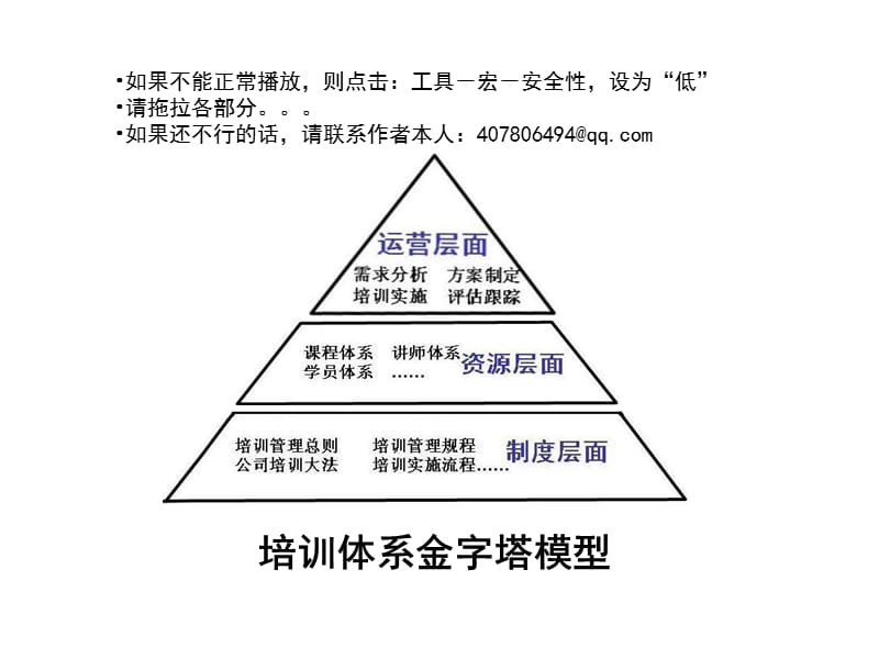 中随意拖拽图片.ppt_第2页