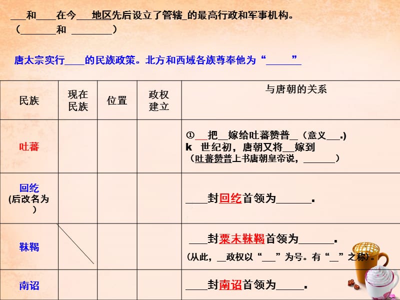 七年级历史下册 第6课 对外友好往来课件1 新人教版 (3).ppt_第1页