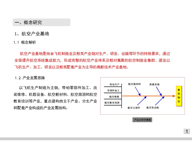 国内外航空企业总部相关案例分析研究.ppt_第1页