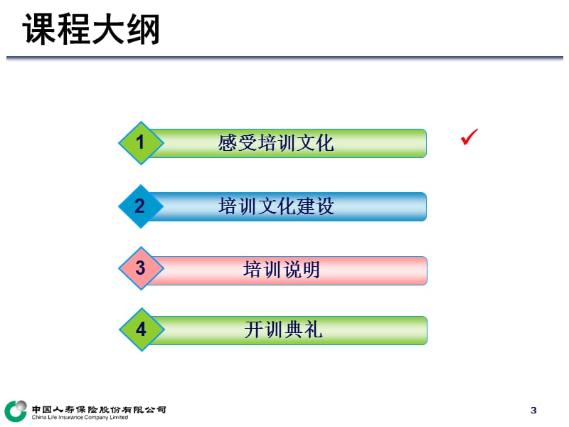 签约培训-1-培训预备会及开训典礼-PPT.ppt_第3页