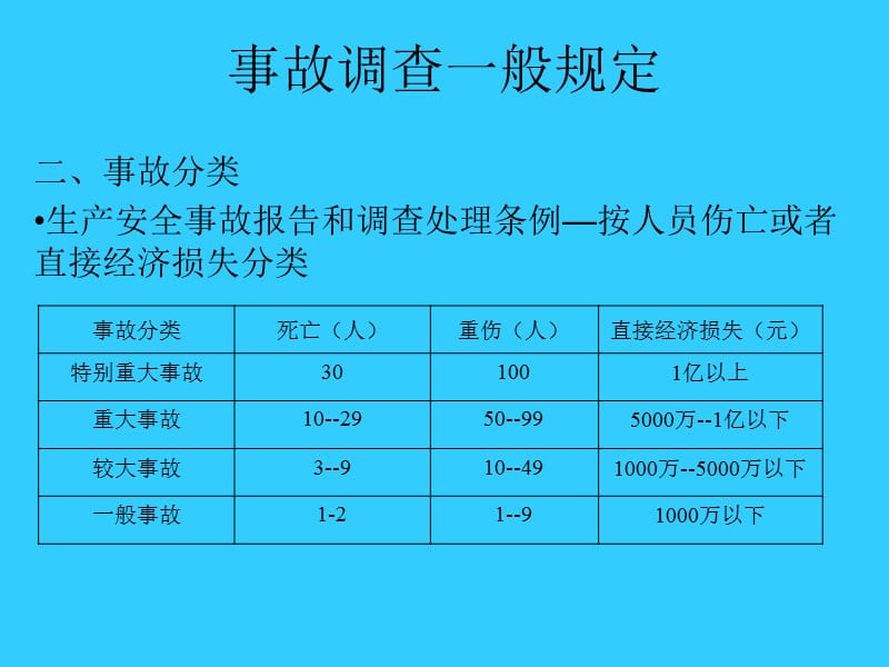 事故调查一般规定.ppt_第3页