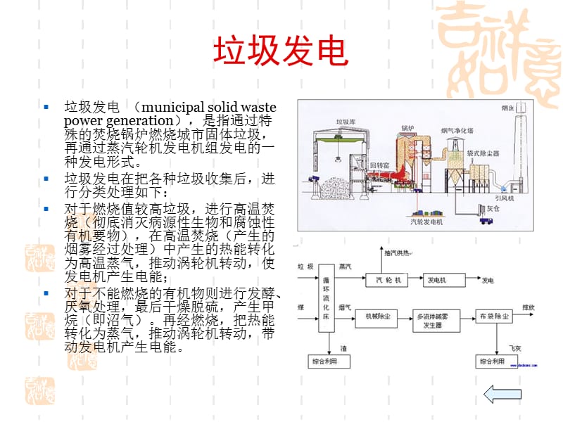 垃圾发电对于壳牌工业润滑油的意义.ppt_第3页