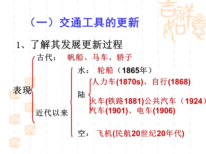 4.2交通和通信工具的进步3.ppt_第2页