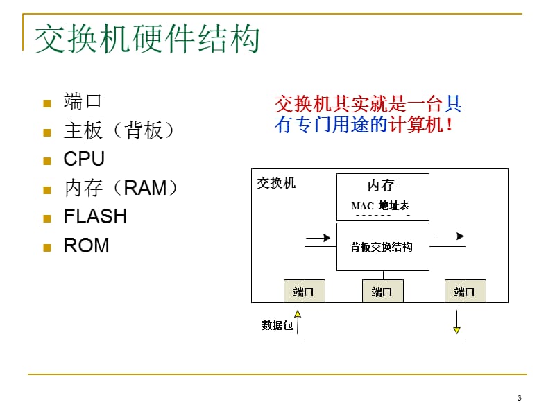 2-登录交换机与VRP基本使用.ppt_第3页