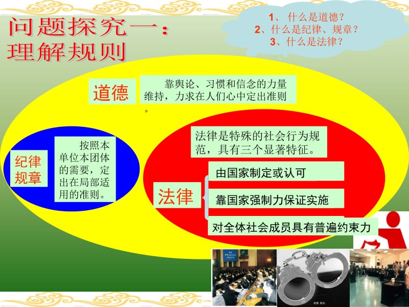 走近法律.ppt_第3页