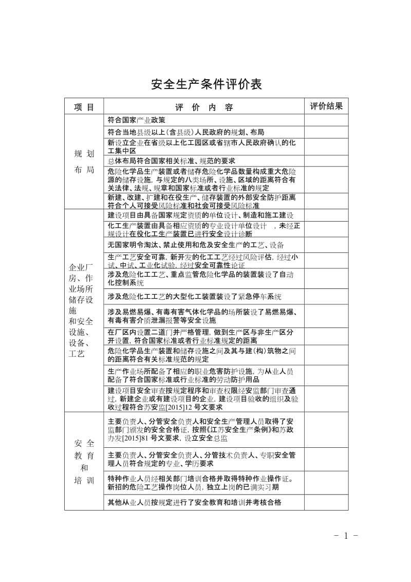 安全生产条件评价表.doc_第1页