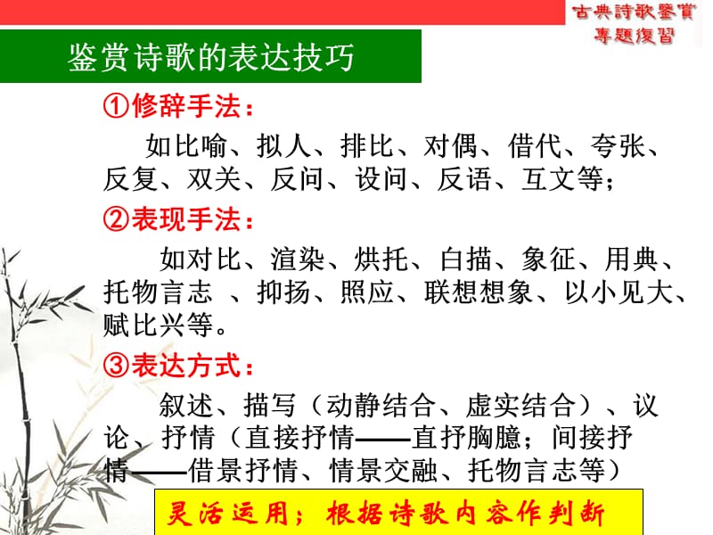 古诗手法一：修辞手法(上课).ppt_第3页