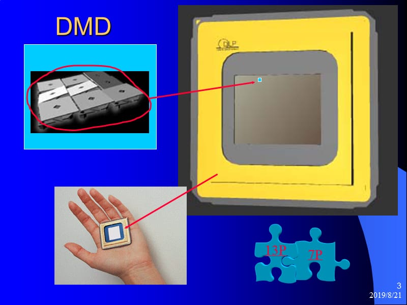 光电子显示中的数字光处理器的进展01.ppt_第3页