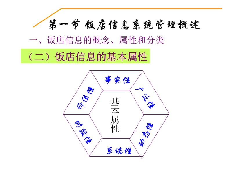 第五章饭店信息系统管理.ppt_第3页