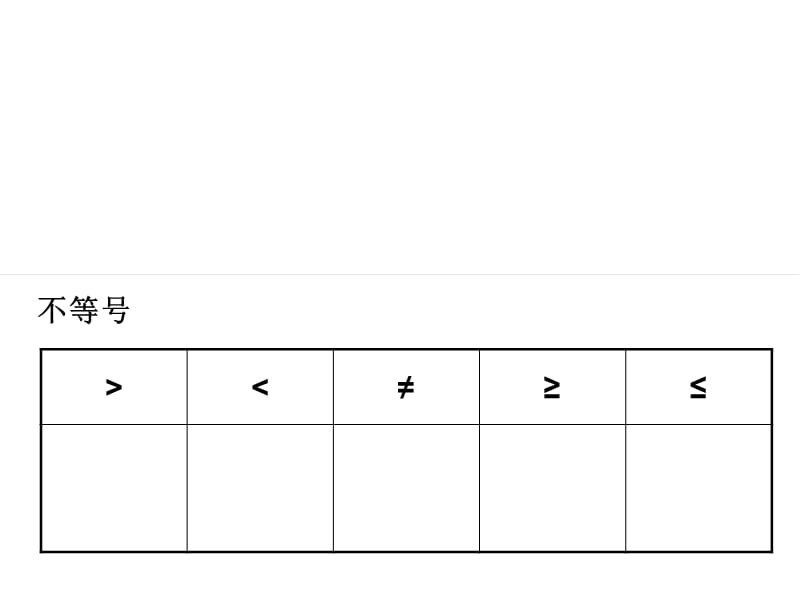 7下-5.1认识不等式-章才岔(2012浙江省初中数学优质课评比).ppt_第2页