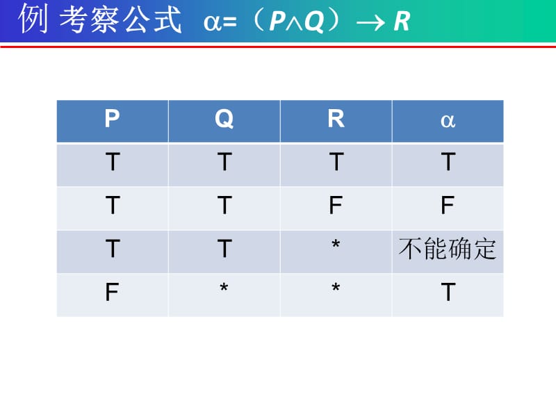 离散数学第一章命题演算基础-真假性.ppt_第3页