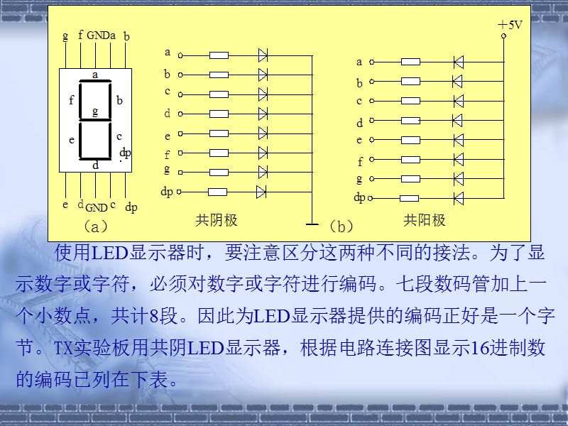 51单片机数码管静态显示及定时器和中断应用.ppt_第3页