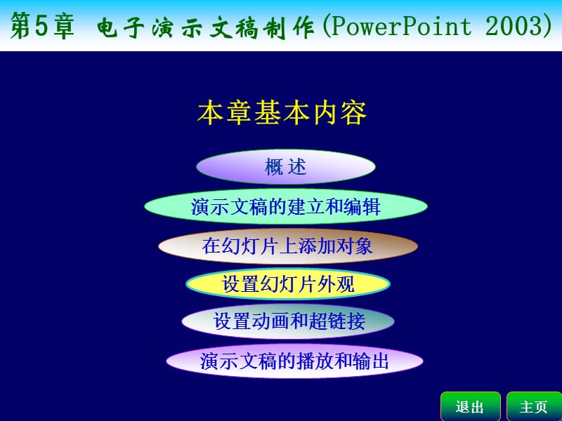 第5章电子演示文稿制作(PowerPoint2003).ppt_第2页