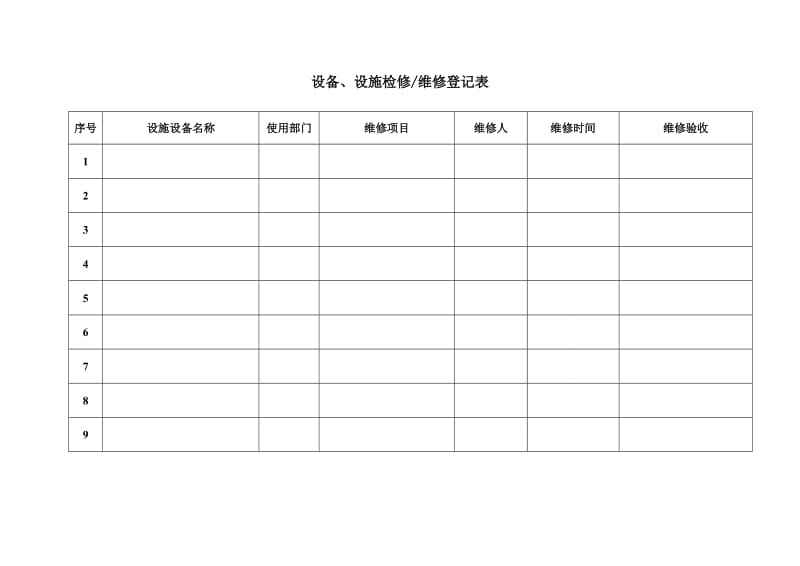 设备、设施检修维修登记表汇总.doc_第1页