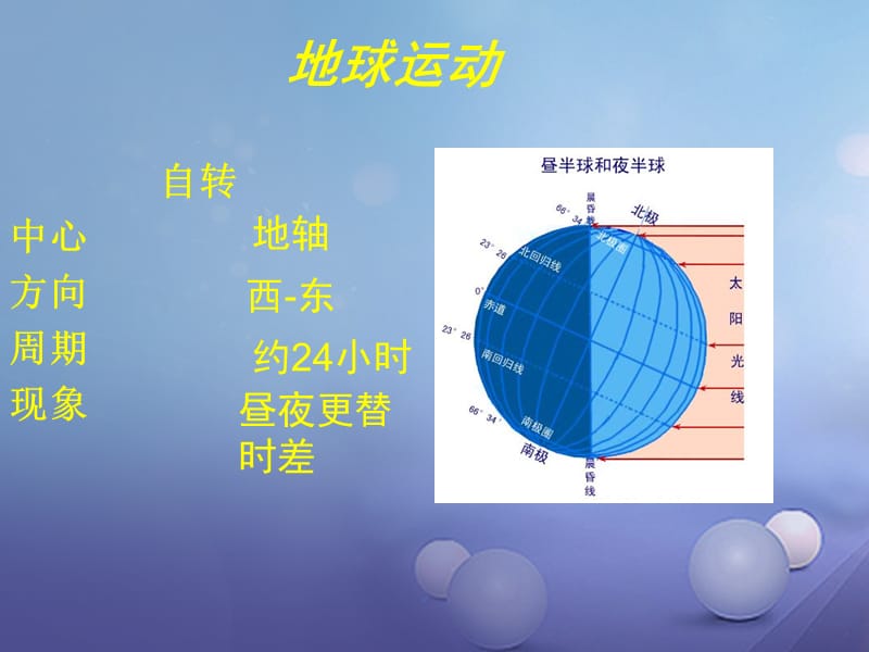 七年级地理上册1.2地球的运动教学课件新版新人教版.ppt_第2页