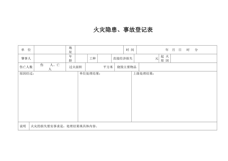 火灾隐患、事故登记表.doc_第1页