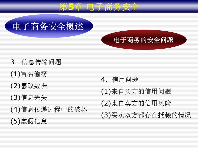 第五章风险控制--电子商务安全.ppt_第2页