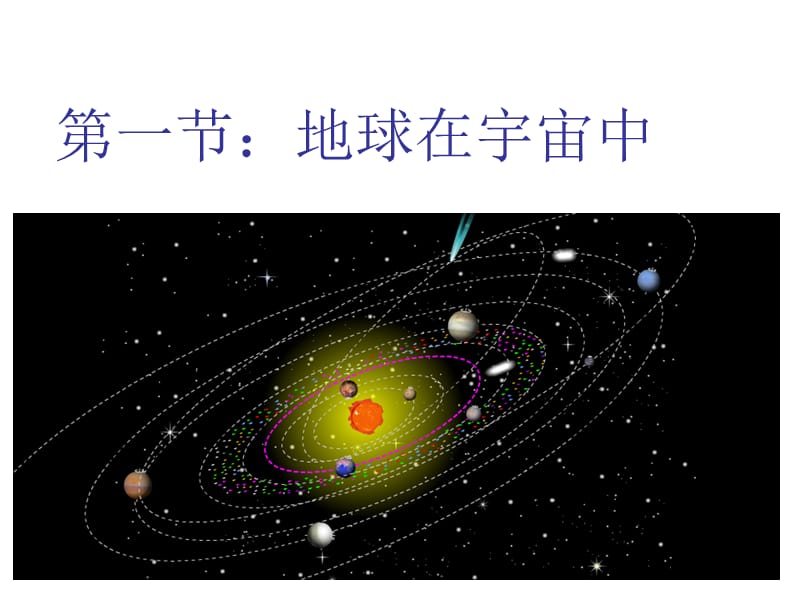 高一中图版第一节地球在宇宙中.ppt_第1页