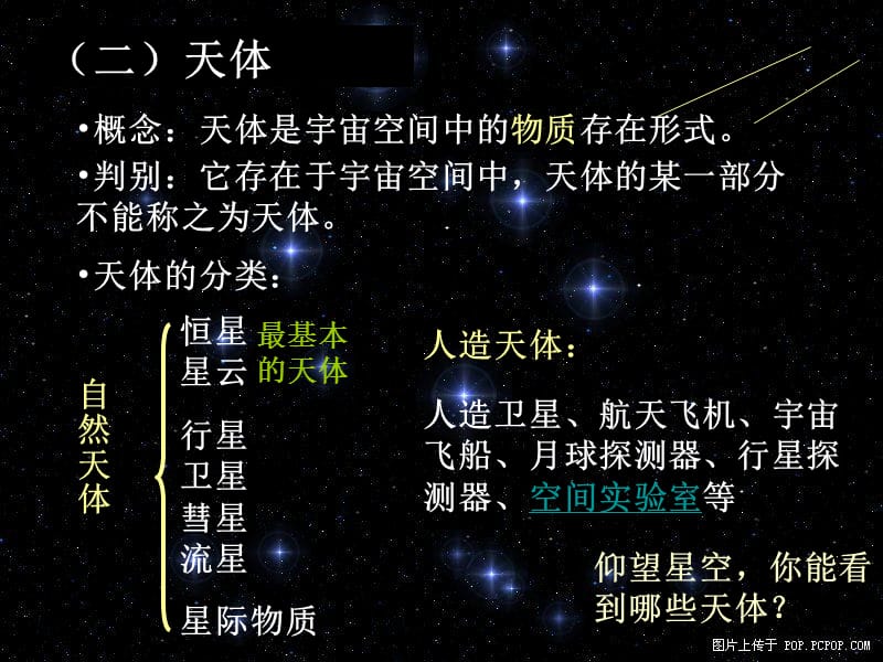 高一中图版第一节地球在宇宙中.ppt_第3页