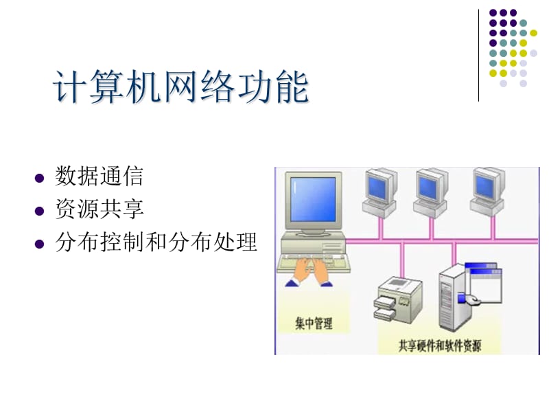 1.2不同的连接策略.ppt_第3页