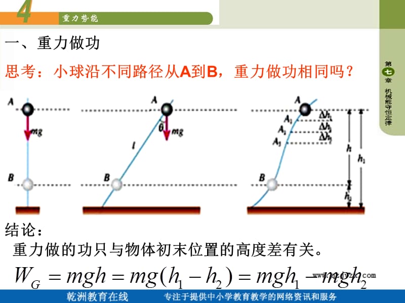 重力势能人教版必修II.ppt_第1页