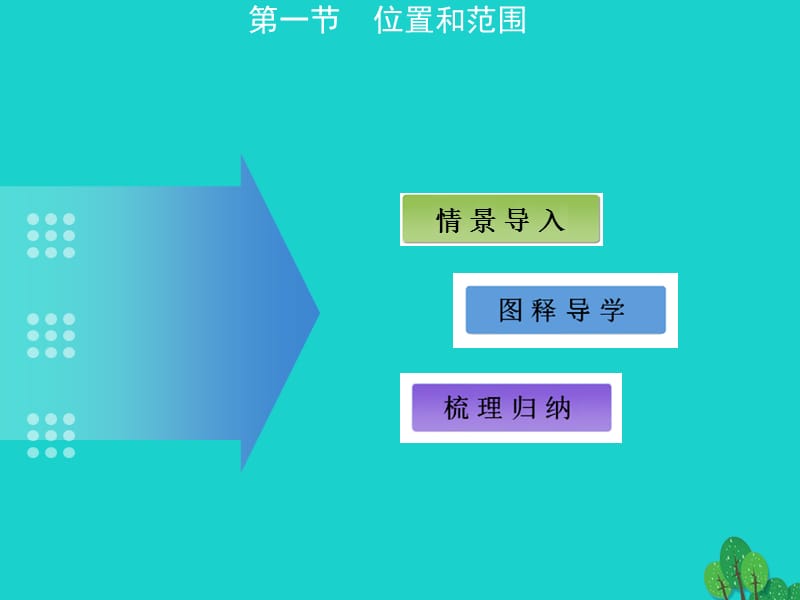 七年级地理下册 第六章 第一节 位置和范围课件 （新版）新人教版.ppt_第2页