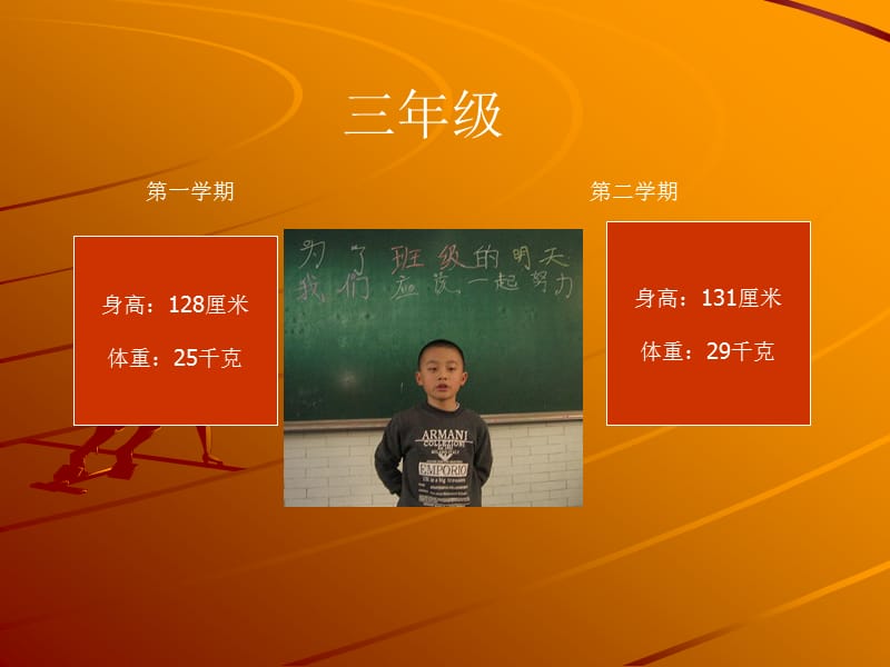 周世轩成长记录.ppt_第3页