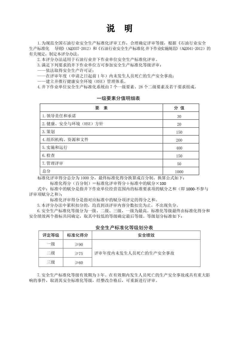 石油行业井下作业安全生产标准化评分办法.doc_第1页