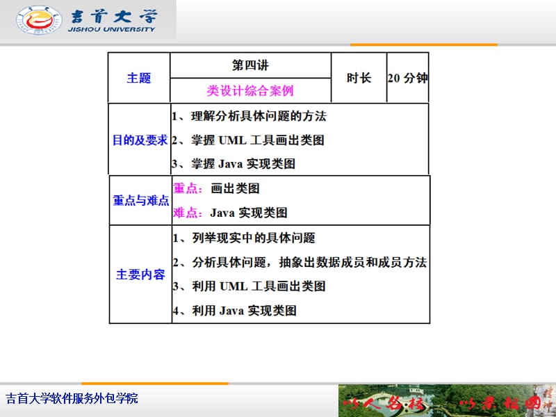 004类的设计综合案例--利用案例轻松学习Java语言配套PPT.ppt_第3页