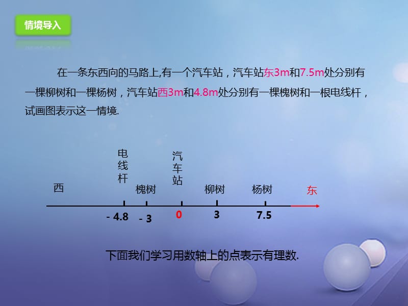 七年级数学上册1.2用数轴上的点表示有理数课件新版北京课改版.ppt_第2页