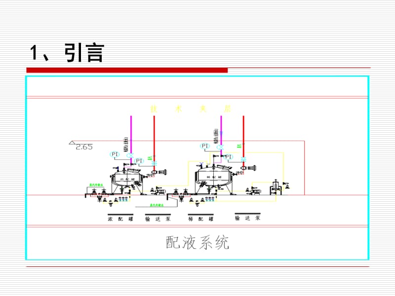 配液系统的清洁验证.ppt_第2页