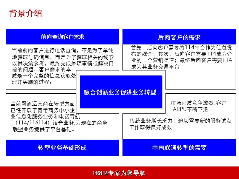 114商务管理平台技术解决方案.ppt_第3页