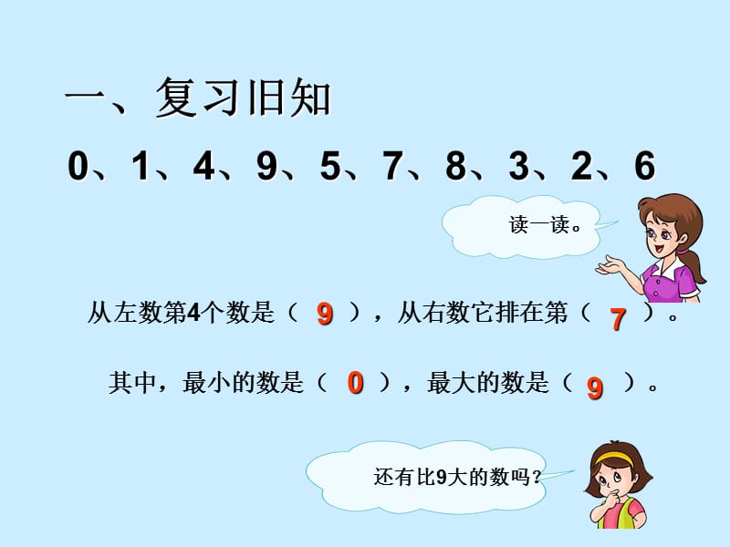 焦秀秀一年级数学十的认识.ppt_第2页