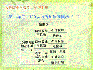 新人教版二年级数学上册第二单元100以内的加法和减法(二)课件.ppt