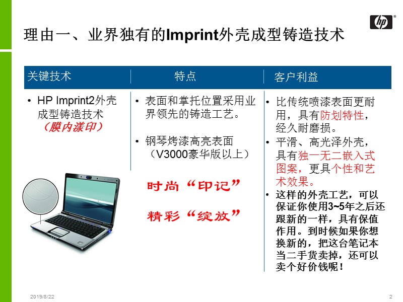 选购HPCNB的六大理由.ppt_第2页