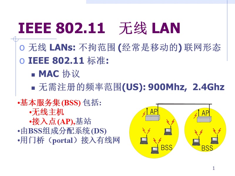 IEEE802.11无线LAN.ppt_第1页