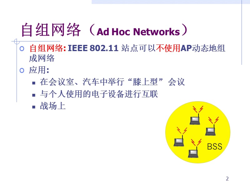 IEEE802.11无线LAN.ppt_第2页