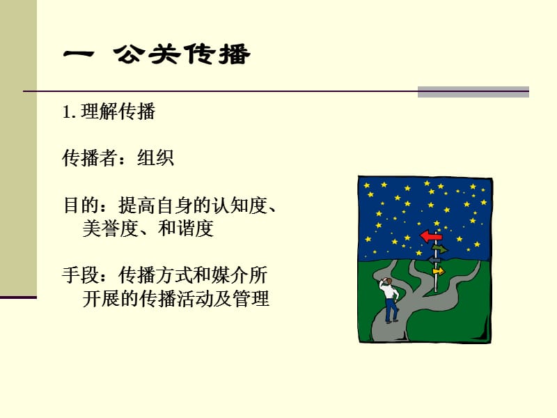 第六章组织形象的传播.ppt_第3页