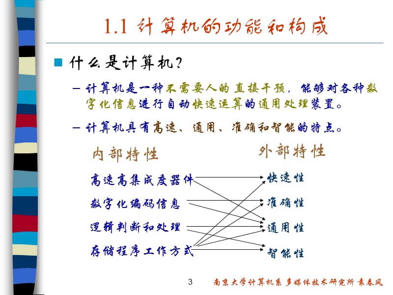 计算机组成原理[袁春风]chap1.ppt_第3页