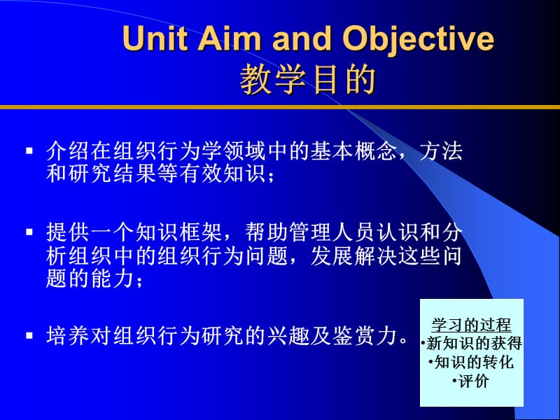 组织行为学培训ppt课件.ppt_第2页